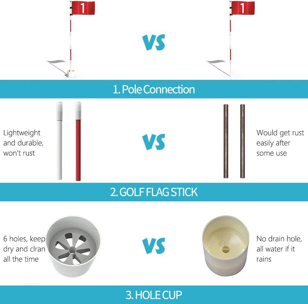Premium 6Ft Golf Flagstick with Detachable Cup - Durable Anti-Rust Glass Fiber Design for Backyard and Driving Range Use