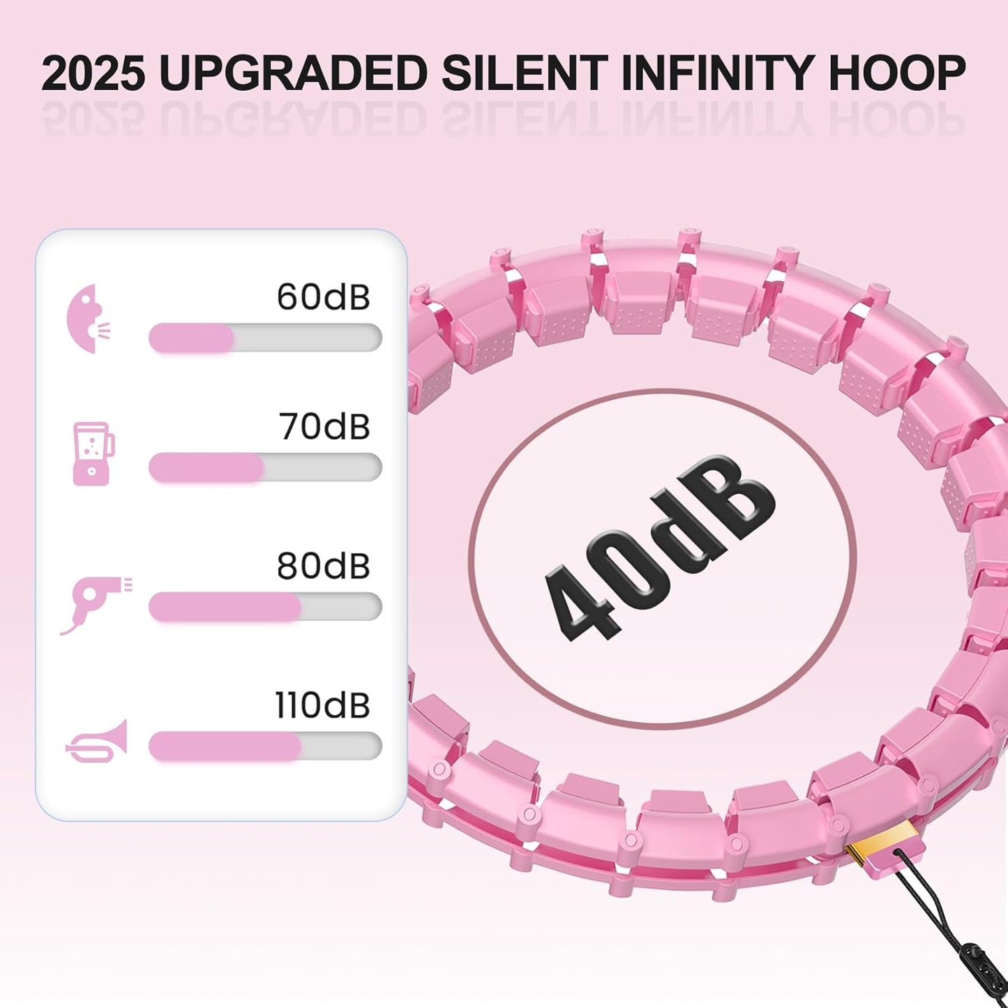 Transform Your Fitness Journey with the 65-Inch Hula Circle Hoops - Perfect for Weight Loss & Beginners!