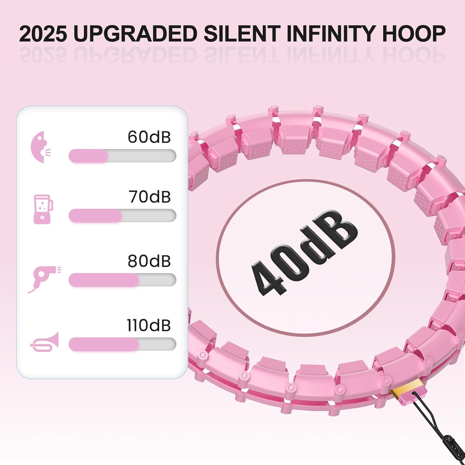 Transform Your Fitness Journey with the 65-Inch Hula Circle Hoops - Perfect for Weight Loss & Beginners!
