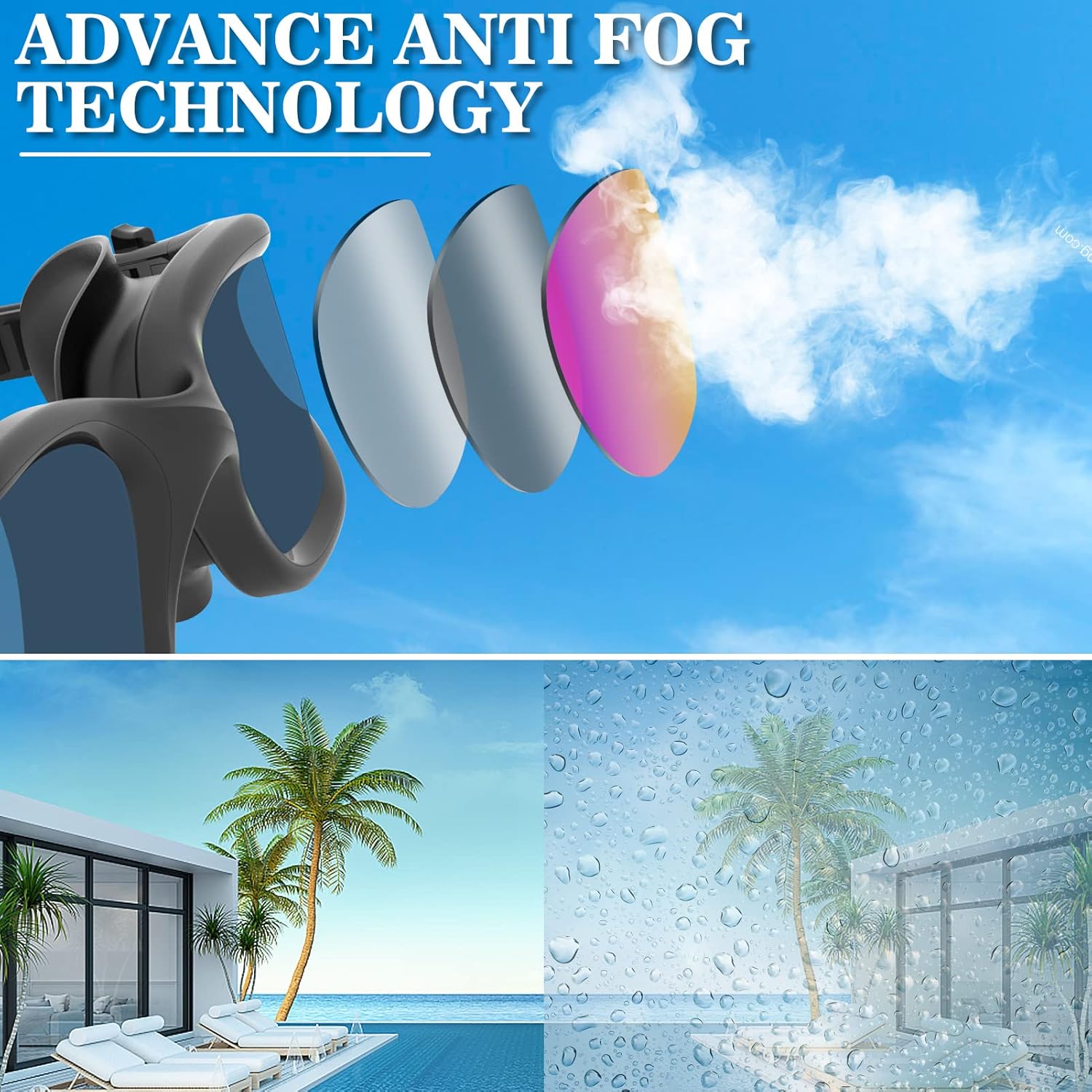 Premium Polarized Swimming Goggles - Anti-Fog, UV Protection, No Leakage, Clear Vision for All Ages