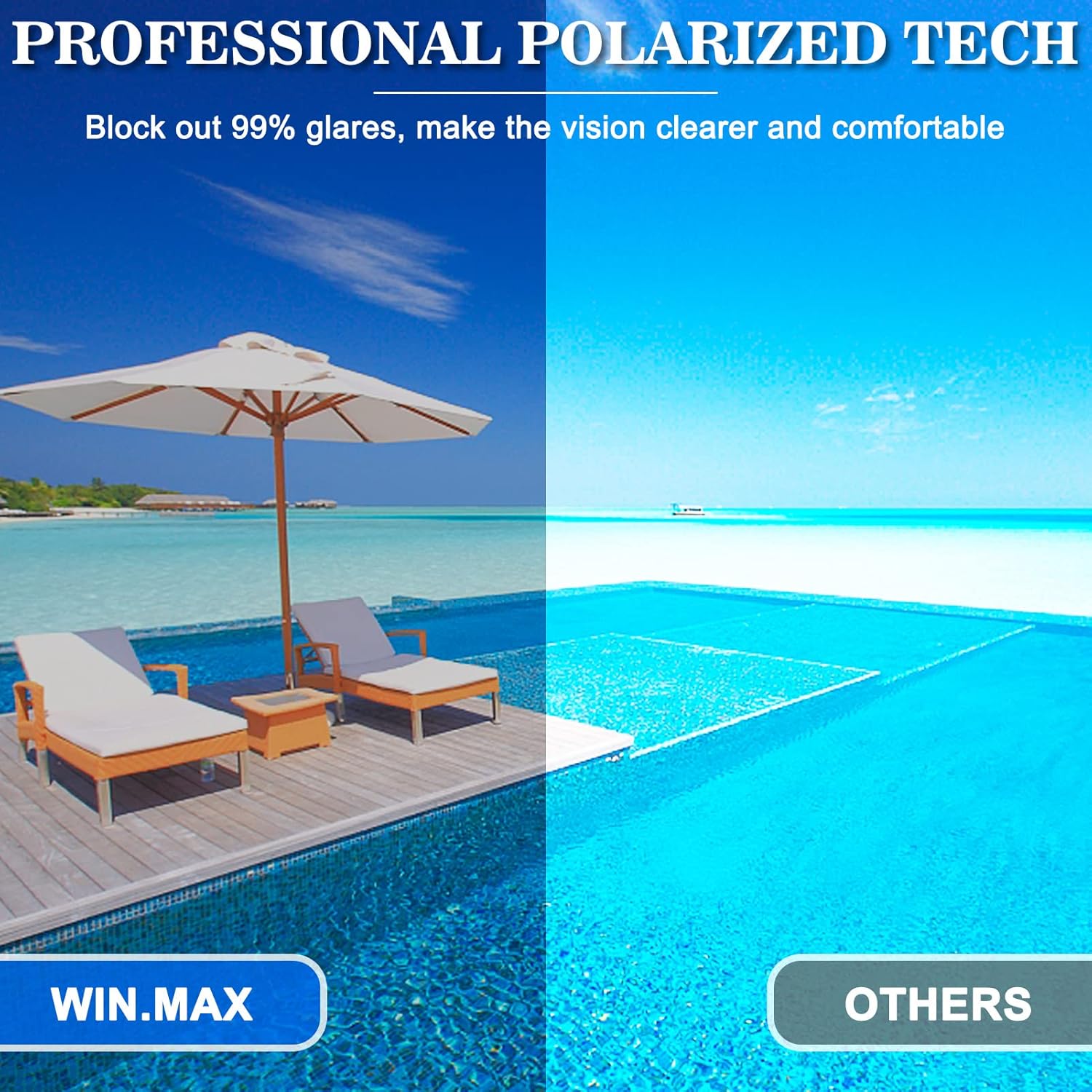 Premium Polarized Swimming Goggles - Anti-Fog, UV Protection, No Leakage, Clear Vision for All Ages